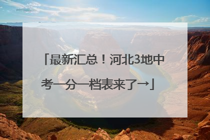 最新汇总！河北3地中考一分一档表来了→